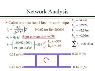 Network Analysis
                                                  h f = 34.7m
 Calculate the head loss in each pipe             1


                                                  h f = 0.222m
       8 fL  2                                   2

 hf =       
          5 2 Q         f=0.02 for Re>200000      h f = −3.39m
       gD π                                      3



h f = kQ Q Sign convention +CW                    h f = −0.00m
                                                   4

                                                   4
       8(0.02)(200)             s 2 k1,k3=339
k1 =                      = 339
       (9.8)(0.25) 5 π 2        m5 k2,k4=169
                                                  ∑h    fi   = 31.53m
                                                i=1


  0.32 m3/s              A     1            B     0.28 m3/s
                        4                   2




  0.10 m3/s             C            3      D
                                                  0.14 m3/s
 