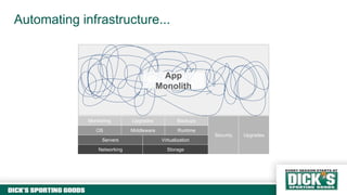 Judy Wang, Jay Piskorik and Sabu Thomas at SpringOne Platform 2019
