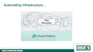 Judy Wang, Jay Piskorik and Sabu Thomas at SpringOne Platform 2019