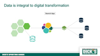 Judy Wang, Jay Piskorik and Sabu Thomas at SpringOne Platform 2019