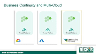 Judy Wang, Jay Piskorik and Sabu Thomas at SpringOne Platform 2019