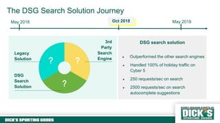 Judy Wang, Jay Piskorik and Sabu Thomas at SpringOne Platform 2019