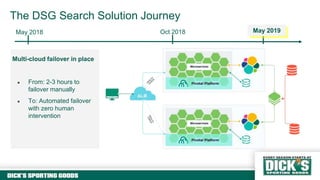 Judy Wang, Jay Piskorik and Sabu Thomas at SpringOne Platform 2019