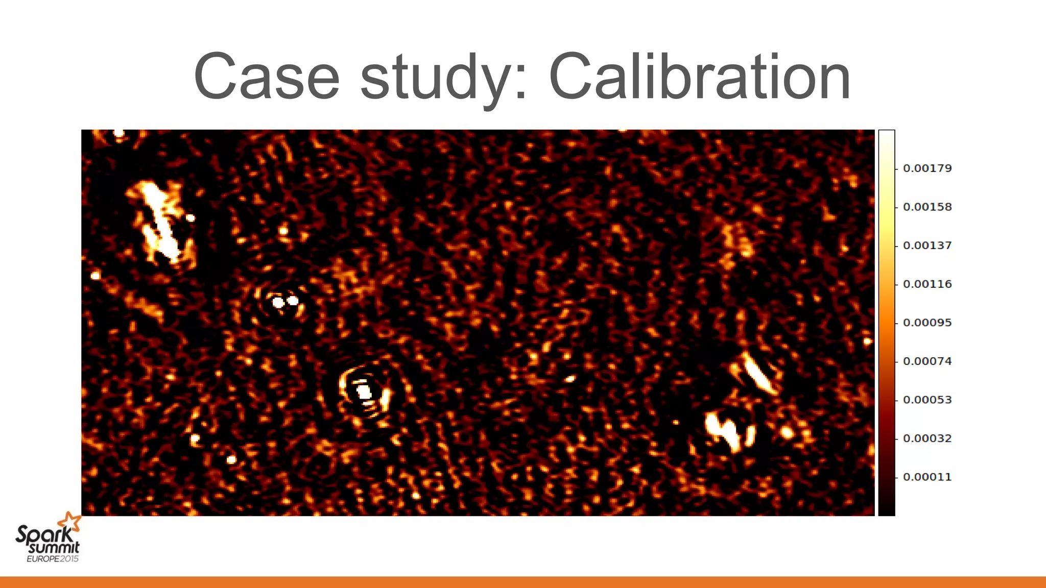 Case study: Calibration
 