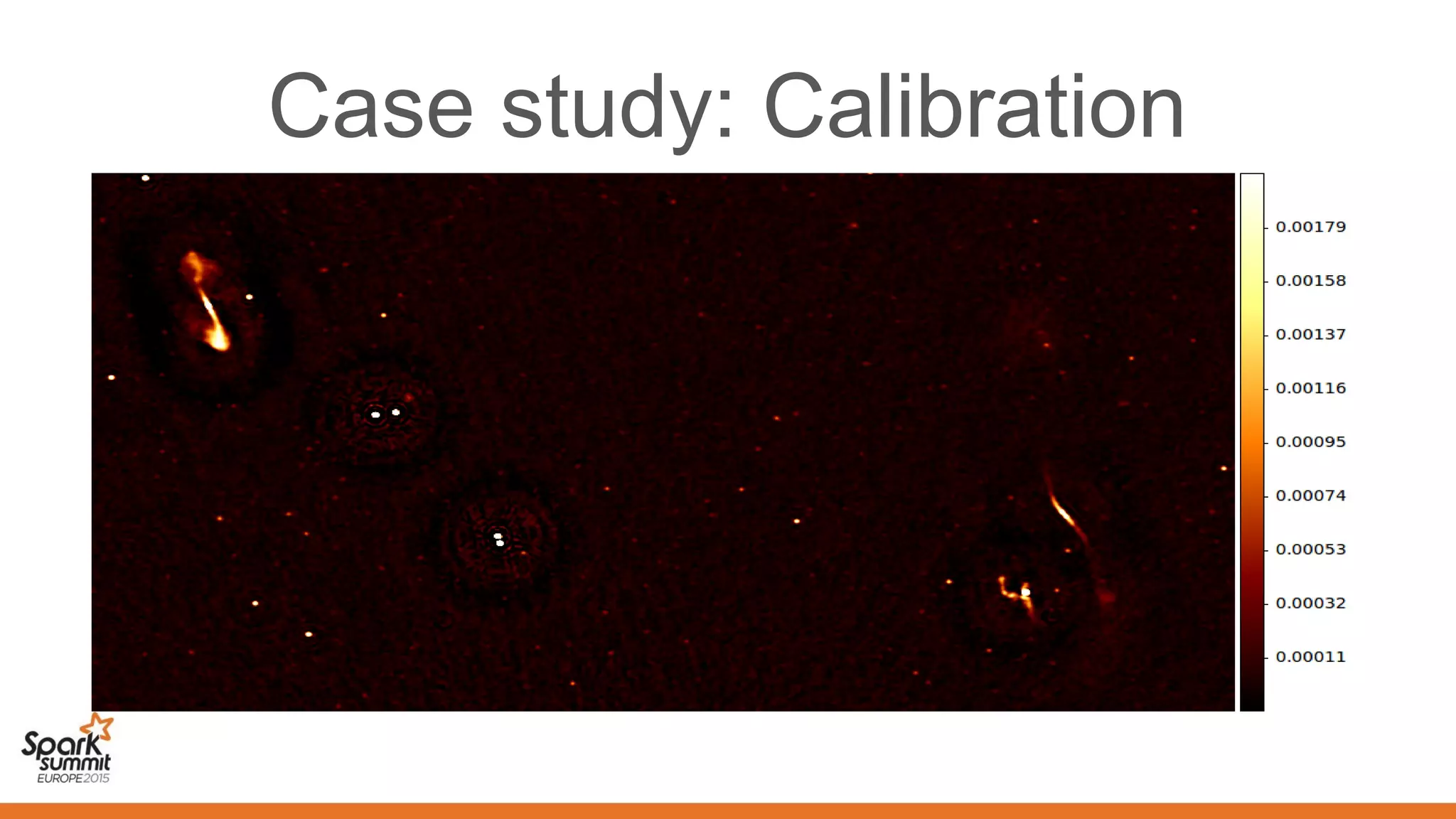 Case study: Calibration
 