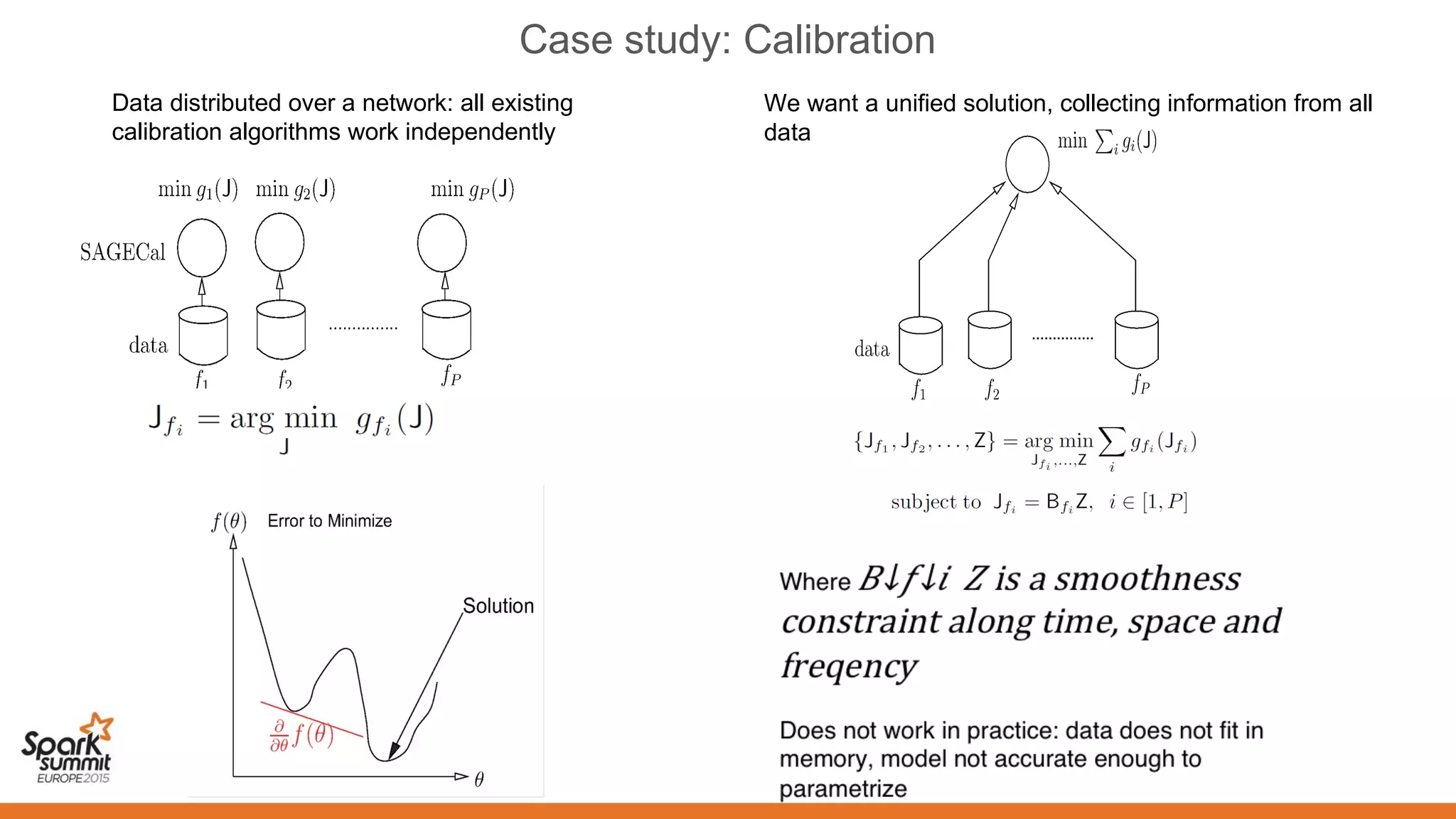 Case study: Calibration
Data distributed over a network: all existing
calibration algorithms work independently
We want a unified solution, collecting information from all
data
 