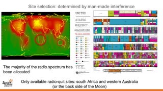 Site selection: determined by man-made interference
The majority of the radio spectrum has
been allocated
Only available radio-quit sites: south Africa and western Australia
(or the back side of the Moon)
 