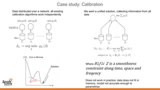 Case study: Calibration
Data distributed over a network: all existing
calibration algorithms work independently
We want a unified solution, collecting information from all
data
 