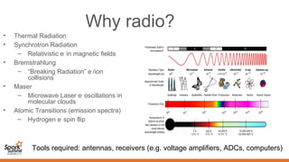 Why radio?
• Thermal Radiation
• Synchrotron Radiation
– Relativistic e-
in magnetic fields
• Bremstrahlung
– “Breaking Radiation” e-
/ion
collisions
• Maser
– Microwave Laser e-
oscillations in
molecular clouds
• Atomic Transitions (emission spectra)
– Hydrogen e-
spin flip
Tools required: antennas, receivers (e.g. voltage amplifiers, ADCs, computers)
 
