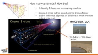 How many antennas? How big?
• Intensity follows an inverse square law
• Source 3 times further away become 9 times fainter
• Size of telescope depends on distance at which we want
to look objects at.
10.000 sq.m. VLA
10x further -> 100x bigger
1 sq.km.
 
