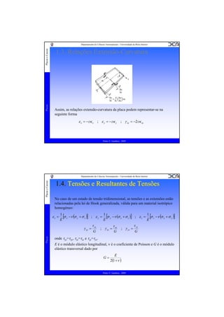 Placas

Placas e Cascas

Departamento de Ciências Aeroespaciais - Universidade da Beira Interior

1.3. Relações Extensão-Curvatura

Assim, as relações extensão-curvatura da placa podem representar-se na
seguinte forma

ε x = − zκ x ; ε y = − zκ y ; γ xy = −2 zκ xy

Pedro V. Gamboa - 2009

Placas e Cascas

Departamento de Ciências Aeroespaciais - Universidade da Beira Interior

1.4. Tensões e Resultantes de Tensões
No caso de um estado de tensão tridimensional, as tensões e as extensões estão
relacionadas pela lei de Hook generalizada, válida para um material isotrópico
homogéneo:

εx =

1
1
1
[σ x −ν (σ y + σ z )] ; ε y = E [σ y −ν (σ x + σ z )] ; ε z = E [σ z −ν (σ x + σ y )]
E

Placas

γ xy =

τ xy
G

; γ xz =

τ xz
G

; γ yz =

τ yz
G

onde τyx=τxy, τzx=τxz e τzy=τyz.
E é o módulo elástico longitudinal, ν é o coeficiente de Poisson e G é o módulo
elástico transversal dado por
G=

E
2(1 + ν )

Pedro V. Gamboa - 2009

 