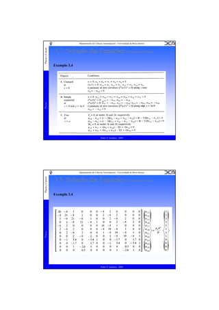 Placas e Cascas

Departamento de Ciências Aeroespaciais - Universidade da Beira Interior

3.3. Solução das Equações (Diferenças Finitas)

Placas

Exemplo 3.4

Pedro V. Gamboa - 2009

Placas e Cascas

Departamento de Ciências Aeroespaciais - Universidade da Beira Interior

3.3. Solução das Equações (Diferenças Finitas)

Placas

Exemplo 3.4

Pedro V. Gamboa - 2009

 