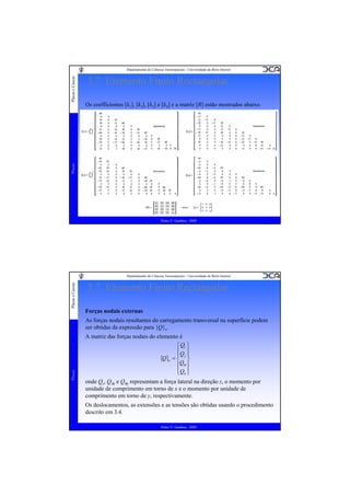 3.7. Elemento Finito Rectangular
Os coefficientes [k1], [k2], [k3] e [k4] e a matriz [R] estão mostrados abaixo.

Placas

Placas e Cascas

Departamento de Ciências Aeroespaciais - Universidade da Beira Interior

Pedro V. Gamboa - 2009

Placas e Cascas

Departamento de Ciências Aeroespaciais - Universidade da Beira Interior

3.7. Elemento Finito Rectangular
Forças nodais externas

Placas

As forças nodais resultantes do carregamento transversal na superfície podem
ser obtidas da expressão para {Q}e.
A matriz das forças nodais do elemento é
⎧ Qi ⎫
⎪Q ⎪
{Q}e = ⎪ j ⎪
⎨ ⎬
⎪Qm ⎪
⎪ Qn ⎪
⎩ ⎭
onde Qz, Qθx e Qθy representam a força lateral na direção z, o momento por
unidade de comprimento em torno de x e o momento por unidade de
comprimento em torno de y, respectivamente.
Os deslocamentos, as extensões e as tensões são obtidas usando o procedimento
descrito em 3.4.
Pedro V. Gamboa - 2009

 