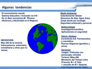 Algunas tendencias
El conocimiento manda                    Medio Ambiente:
Sistema Educativo / Inversión en I+D     Calentamiento Global
Es un Bien económico Eficacia           Descenso de disp. Agua dulce
eficiencia y efectividad en el Negocio   Canje deuda por ecología
                                         Seguridad ambiental y personal
                                         Biotecnología:
                                         Investigacióncientífica
                                         Aplicaciones en seguridad

                                         Salud y Belleza:
                                         Incremento Ind. Farmaceutica
NEGOCIOS                                 y cosmética.
Mas allá de la minería,                  Nuevos Negocios (genética y
hidrocarburos, automotriz,               otros)
inmobiliario y otros que no
vemos.                                   Servicios:
                                         Juegos / Películas con
                                         personajes virtuales
                                         Turismo (Wap eM)
                                         Ministerio del Tiempo Libre
                                         (Francia)  > E Vida
                                         < Jornada de W > Deporte,
                                         Arte Entretenimiento Viajes
 
