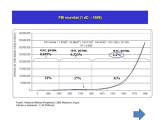 [02] planeamiento y estrategia