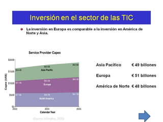 [02] planeamiento y estrategia