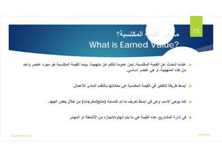 ??????????? ???????? ???? ????
What is Earned Value?
?
???????? ???? ??????? ??????? ????? ??????????? ???????? ???? ??????? ???????
.
???? ?????? ???? ?????????? ???????? ???????
?????? ????
??????? ?????? ???? ??? ??????????? ????? ????
.
?
???????? ???????? ????????? ?????????? ???? ?????????? ???????? ???? ????????? ??????? ??????
.
?
????????? ???? ???? ??????? ?????? ???? ????? ??????? ?????? ?????
)
??????
/
????????
(
??????? ????? ????? ????
.
?
???????? ????? ???? ???? ???????? ????? ??????????? ??????? ????
/
???????? ???? ???????? ???? ????????
.
12/29/2016
Eng.Ahmed Said
15
 