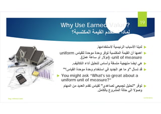 Why Use Earned Value?
??????????? ???????? ???????? ???????
?
??????????? ?????????? ???????? ???????
.
?
???????? ??????? ?????? ?????? ?????????? ???????? ???? ???????
uniform
unit of measure
?
)
????? ?????? ???? ??????
.(
?
?????????? ?????? ???????? ??????? ??????? ???????? ?????? ????
.
?
?????? ????
"
????????? ??????? ?????? ????????? ???? ???????? ???? ???? ???
"
? You might ask Whats so great about a
uniform unit of measure?
?
??????
"
???????? ???????? ???????
"
???? ???? ???????? ?????? ???????
??????
????????? ????????? ?????? ????? ??????
.
12/29/2016
Eng.Ahmed Said
19
 