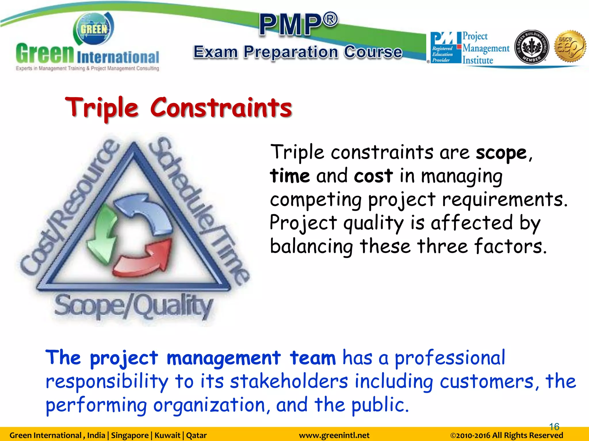 Green International , India | Singapore | Kuwait | Qatar www.greenintl.net ©2010-2016 All Rights Reserved
16
Triple Constraints
The project management team has a professional
responsibility to its stakeholders including customers, the
performing organization, and the public.
Triple constraints are scope,
time and cost in managing
competing project requirements.
Project quality is affected by
balancing these three factors.
 