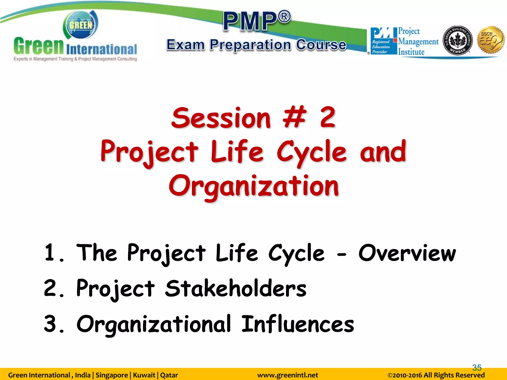 Green International , India | Singapore | Kuwait | Qatar www.greenintl.net ©2010-2016 All Rights Reserved
35
Session # 2
Project Life Cycle and
Organization
1. The Project Life Cycle - Overview
2. Project Stakeholders
3. Organizational Influences
 