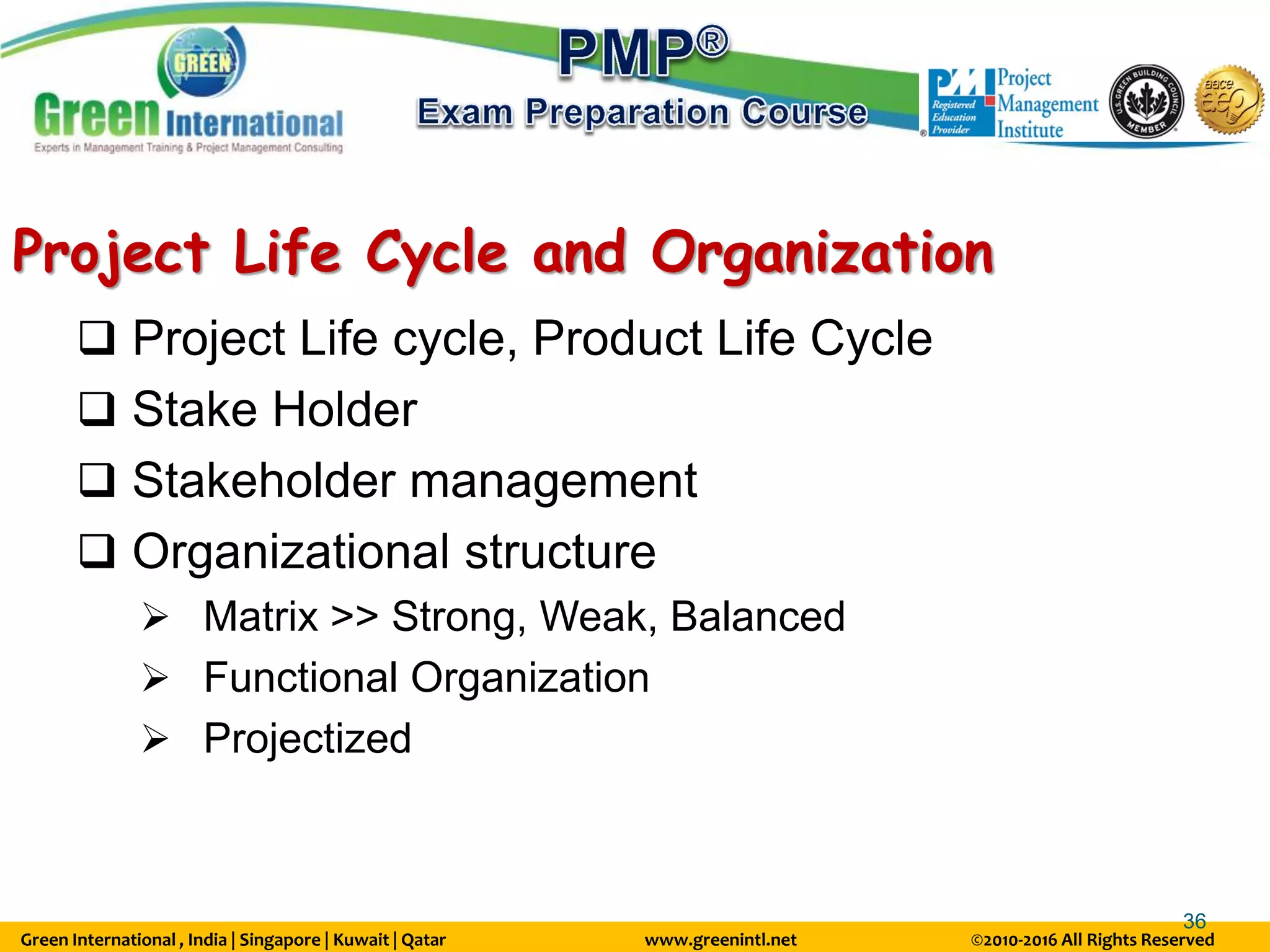 Green International , India | Singapore | Kuwait | Qatar www.greenintl.net ©2010-2016 All Rights Reserved
36
Project Life Cycle and Organization
 Project Life cycle, Product Life Cycle
 Stake Holder
 Stakeholder management
 Organizational structure
 Matrix >> Strong, Weak, Balanced
 Functional Organization
 Projectized
 