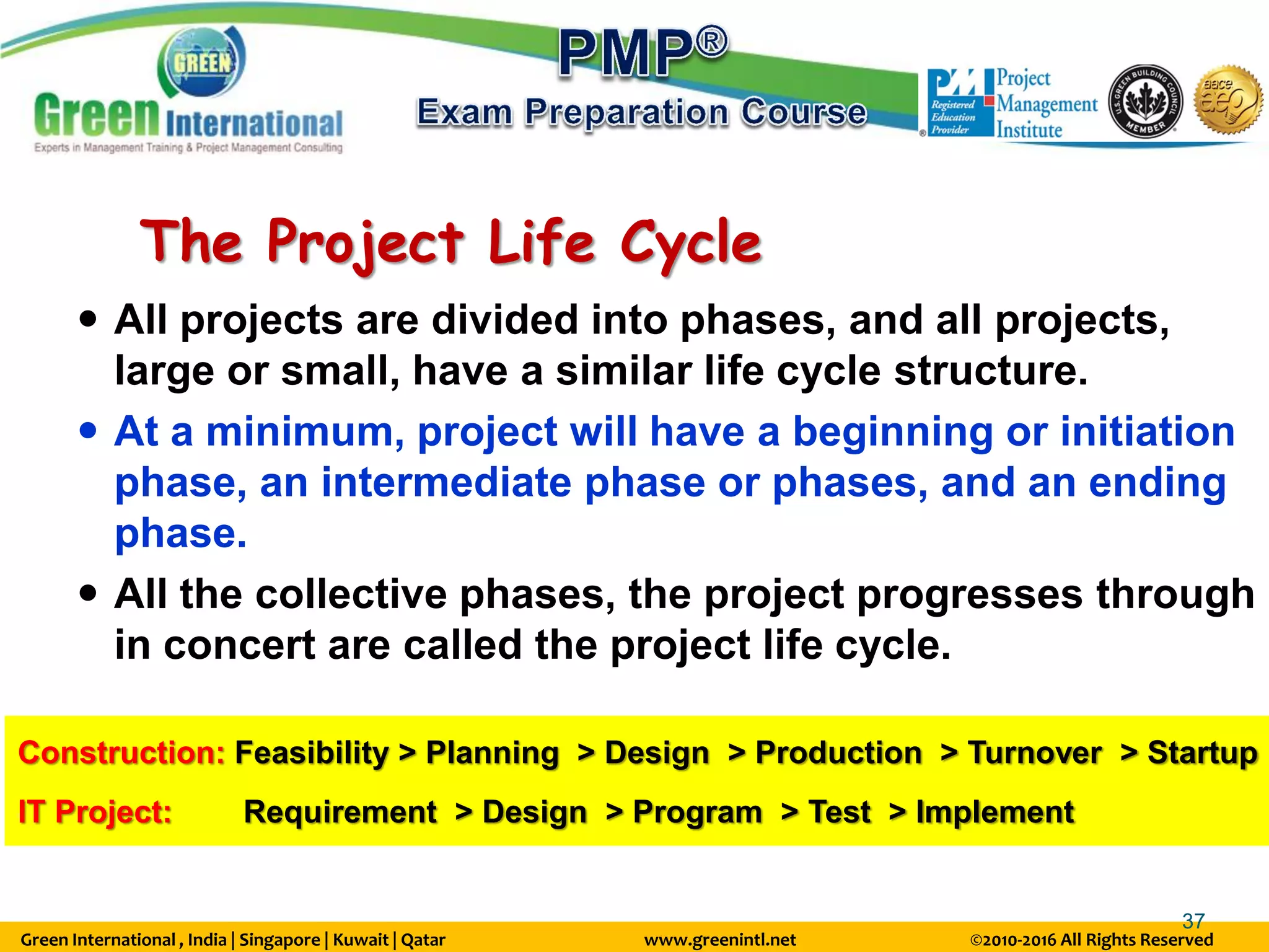 Green International , India | Singapore | Kuwait | Qatar www.greenintl.net ©2010-2016 All Rights Reserved
37
The Project Life Cycle
 All projects are divided into phases, and all projects,
large or small, have a similar life cycle structure.
 At a minimum, project will have a beginning or initiation
phase, an intermediate phase or phases, and an ending
phase.
 All the collective phases, the project progresses through
in concert are called the project life cycle.
Construction: Feasibility > Planning > Design > Production > Turnover > Startup
IT Project: Requirement > Design > Program > Test > Implement
 