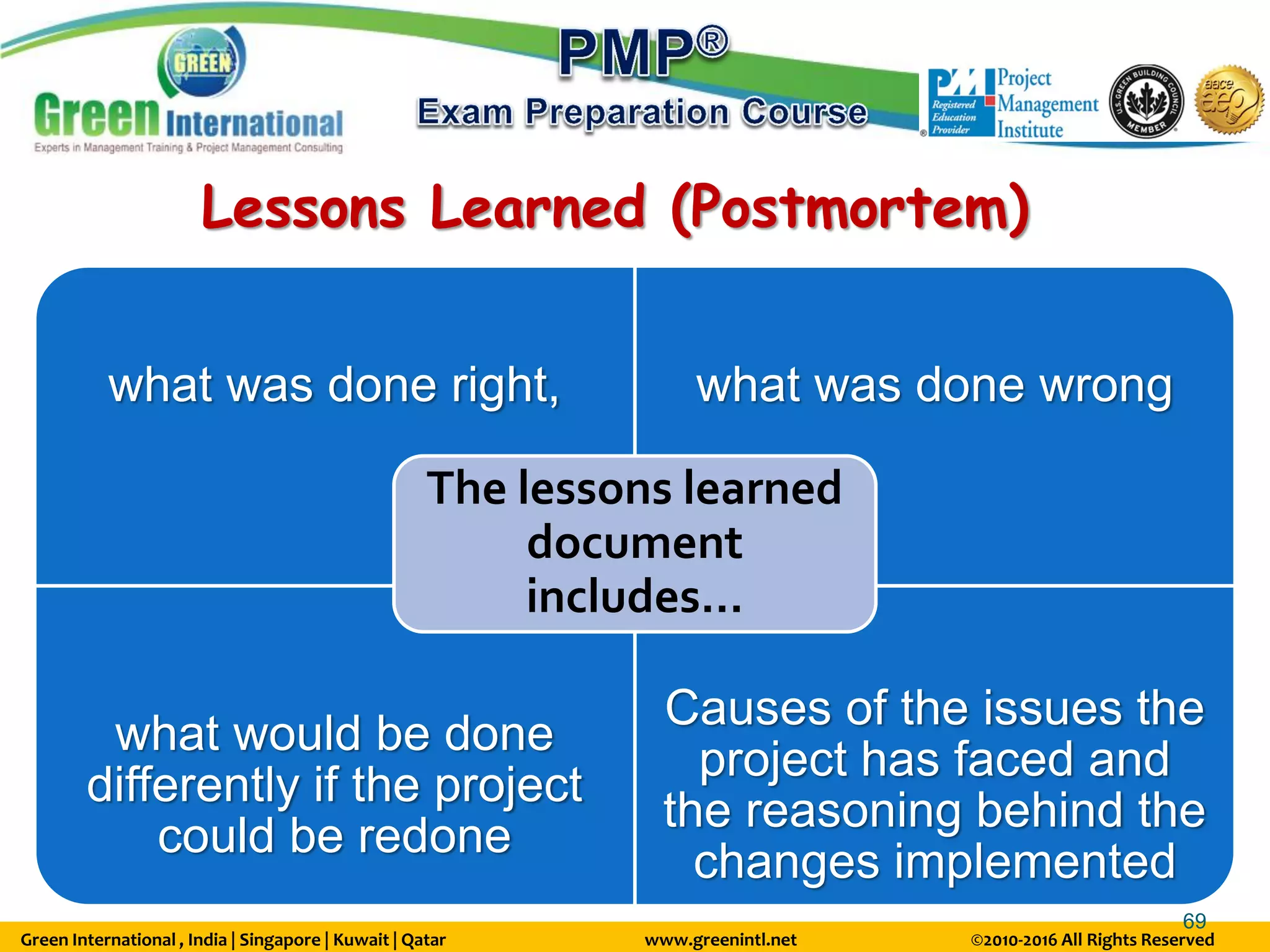 Green International , India | Singapore | Kuwait | Qatar www.greenintl.net ©2010-2016 All Rights Reserved
69
Lessons Learned (Postmortem)
what was done right, what was done wrong
what would be done
differently if the project
could be redone
Causes of the issues the
project has faced and
the reasoning behind the
changes implemented
The lessons learned
document
includes…
 