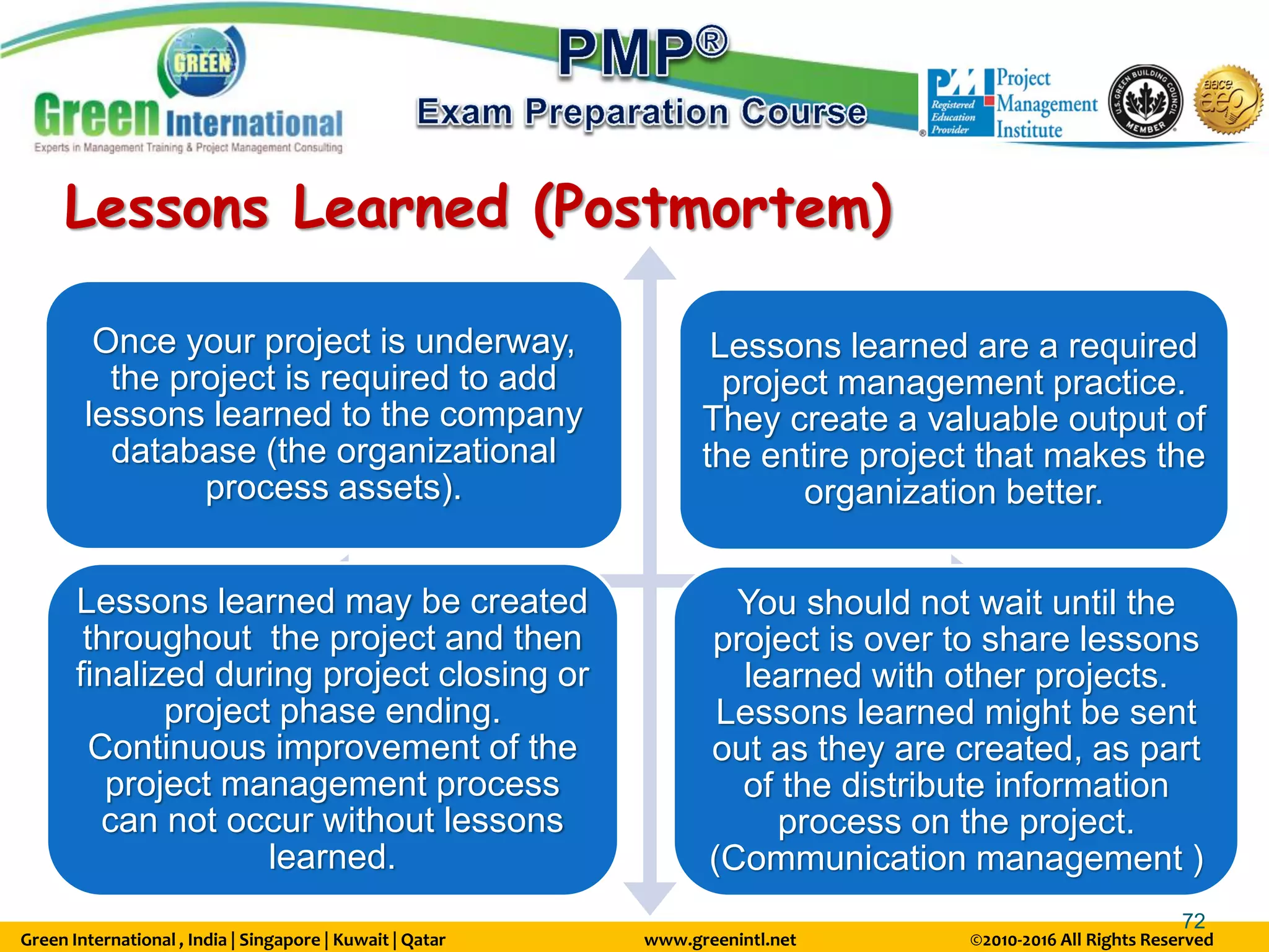 Green International , India | Singapore | Kuwait | Qatar www.greenintl.net ©2010-2016 All Rights Reserved
72
Lessons Learned (Postmortem)
Once your project is underway,
the project is required to add
lessons learned to the company
database (the organizational
process assets).
Lessons learned are a required
project management practice.
They create a valuable output of
the entire project that makes the
organization better.
Lessons learned may be created
throughout the project and then
finalized during project closing or
project phase ending.
Continuous improvement of the
project management process
can not occur without lessons
learned.
You should not wait until the
project is over to share lessons
learned with other projects.
Lessons learned might be sent
out as they are created, as part
of the distribute information
process on the project.
(Communication management )
 