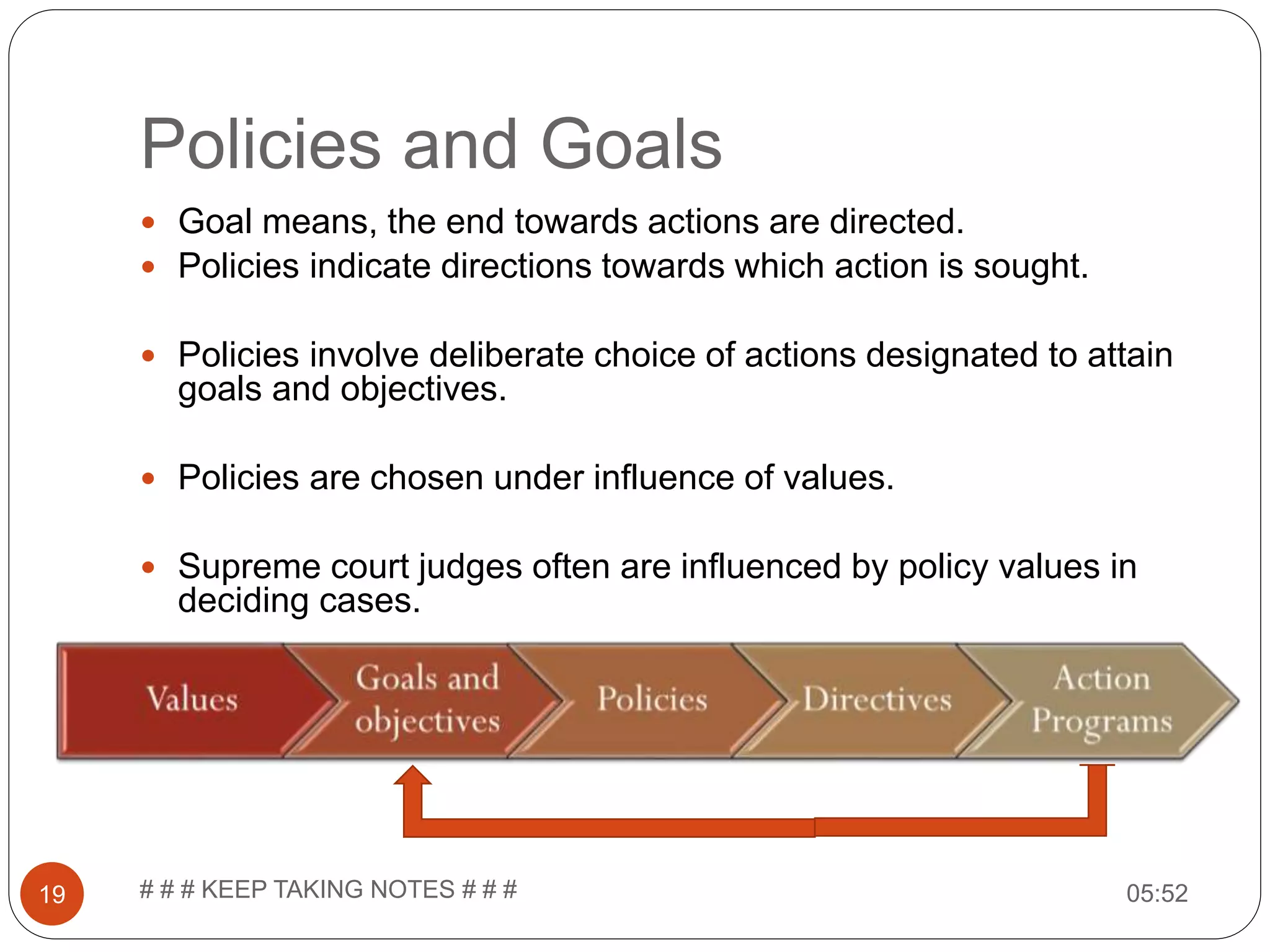Policies and Goals 05:52# # # KEEP TAKING NOTES # # #19  Goal means, the end towards actions are directed.  Policies indicate directions towards which action is sought.  Policies involve deliberate choice of actions designated to attain goals and objectives.  Policies are chosen under influence of values.  Supreme court judges often are influenced by policy values in deciding cases. 