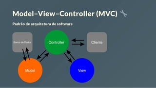 Model–View–Controller (MVC)
Padrão de arquitetura de software
 