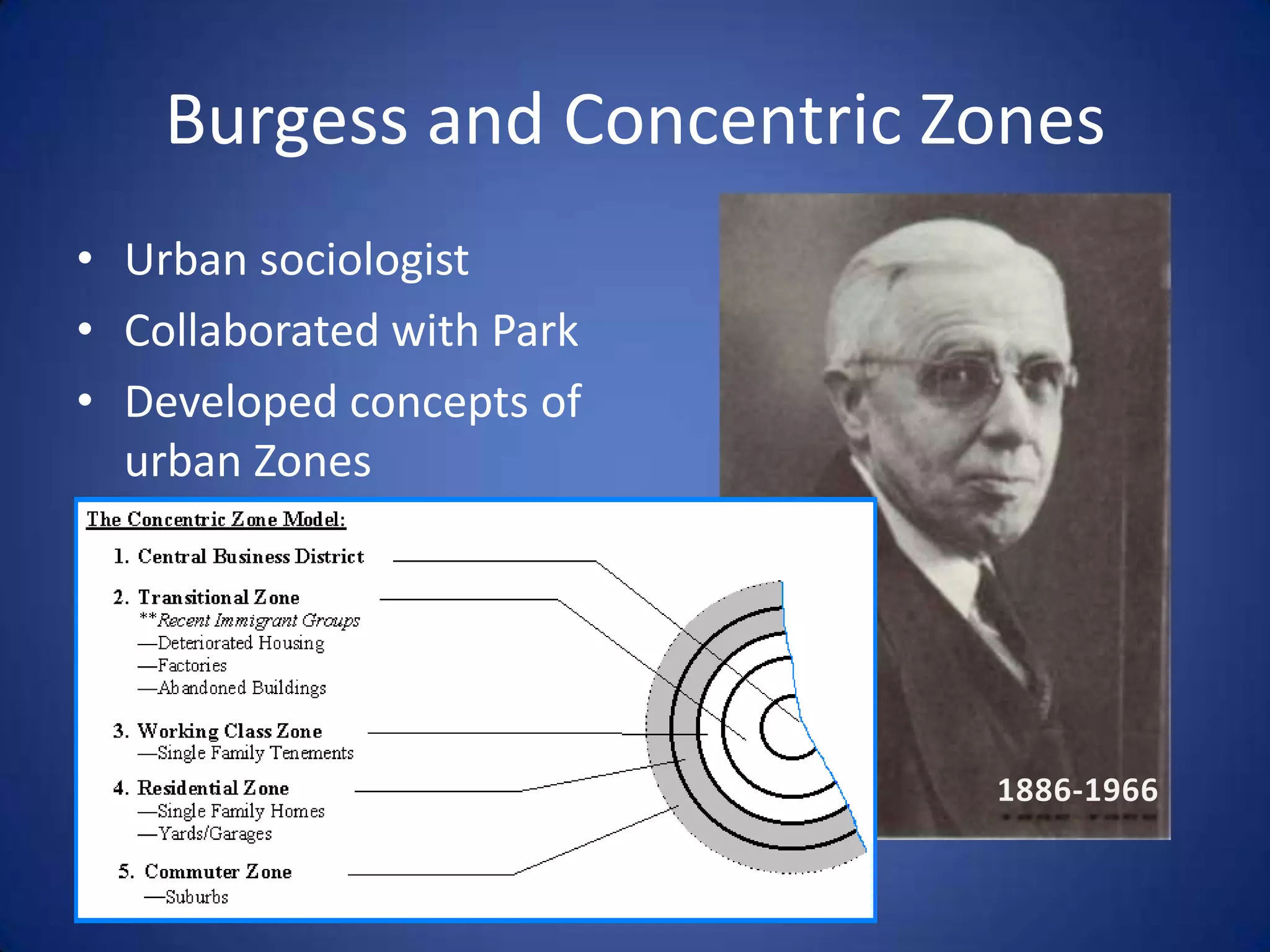 Burgess and Concentric ZonesUrban sociologistCollaborated with ParkDeveloped concepts of urban Zones1886-1966