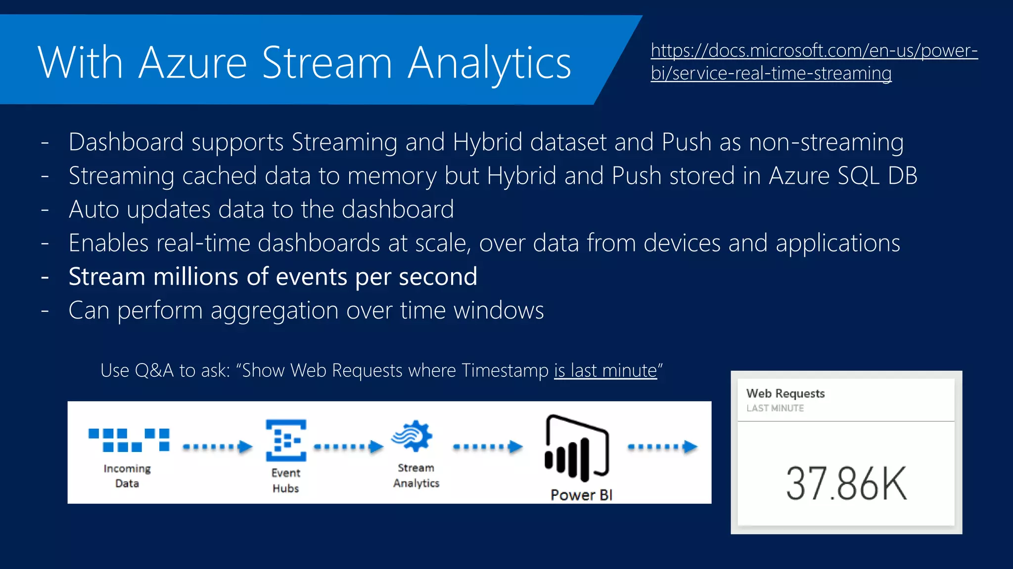 - Dashboard supports Streaming and Hybrid dataset and Push as non-streaming
- Streaming cached data to memory but Hybrid and Push stored in Azure SQL DB
- Auto updates data to the dashboard
- Enables real-time dashboards at scale, over data from devices and applications
- Stream millions of events per second
- Can perform aggregation over time windows
https://docs.microsoft.com/en-us/power-
bi/service-real-time-streaming
 