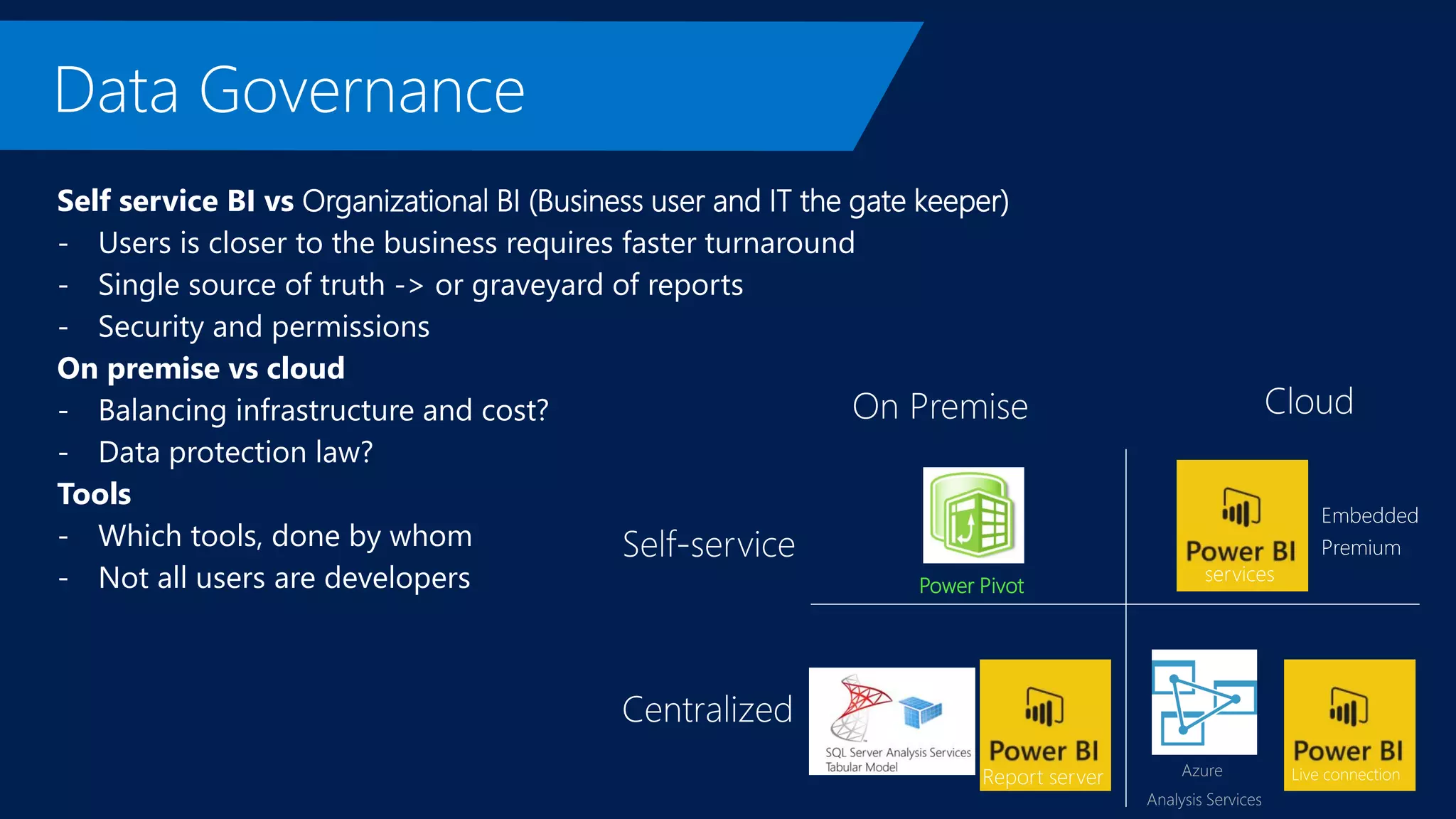 Self service BI vs Organizational BI (Business user and IT the gate keeper)
- Users is closer to the business requires faster turnaround
- Single source of truth -> or graveyard of reports
- Security and permissions
On premise vs cloud
- Balancing infrastructure and cost?
- Data protection law?
Tools
- Which tools, done by whom
- Not all users are developers Power Pivot
Azure
Analysis Services
 