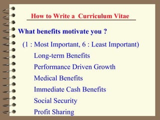 What benefits motivate you ? (1 : Most Important, 6 : Least Important) Long-term Benefits  Performance Driven Growth Medical Benefits Immediate Cash Benefits Social Security Profit Sharing How to Write a  Curriculum Vitae 