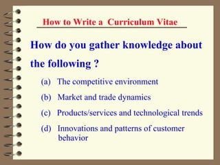 How to Write a  Curriculum Vitae How do you gather knowledge about the following ?   (a)   The competitive environment  (b)   Market and trade dynamics (c)   Products/services and technological trends (d)   Innovations and patterns of customer  behavior 