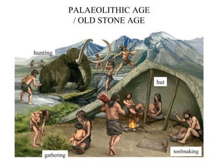PALAEOLITHIC AGE
/ OLD STONE AGE

hunting

hut

gathering

toolmaking

 