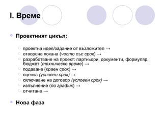 І. Време


Проектният цикъл:











проектна идея/задание от възложител →
отворена покана (често със срок) →
разработване на проект: партньори, документи, формуляр,
бюджет (техническо време) →
подаване (краен срок) →
оценка (условен срок) →
сключване на договор (условен срок) →
изпълнение (по график) →
отчитане →

Нова фаза

 