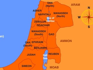 DAN
                       (North)            ARAM
                                                 N
               ASHER
                              MANASSEH
                   NAPHTALI
                                (North)      W
                        Sea of
                ZEBULUN Galilee
                  ISSACHAR
                                                 S
            MANASSEH
             (South)      GAD
an)

         DAN EPHRAIM
                                   AMMON
       (South)
               BENJAMIN

         JUDAH       Salt REUBEN
                     Sea


      SIMEON
                          MOAB
 