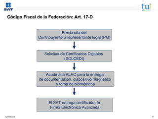 02 presentaci n codigo fiscal de la federaci n PPT