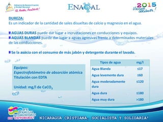 DUREZA:
Es un indicador de la cantidad de sales disueltas de calcio y magnesio en el agua.
AGUAS DURAS puede dar lugar a incrustaciones en conducciones y equipos.
AGUAS BLANDAS puede dar lugar a aguas agresivas frente a determinados materiales
de las conducciones.
Se la asocia con el consumo de más jabón y detergente durante el lavado.
Tipos de agua mg/l
Agua Blanda ≤17
Agua levemente dura ≤60
Agua moderadamente
dura
≤120
Agua dura ≤180
Agua muy dura >180
Equipos:
Espectrofotómetro de absorción atómica
Titulación con EDTA
Unidad: mg/l de CaCO3
 
