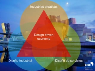 Industrias creativas
Diseño industrial Diseño de servicios
Design driven
economy
 