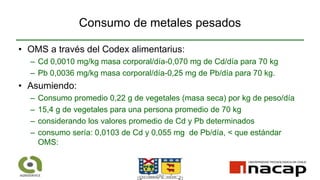 Consumo de metales pesados
• OMS a través del Codex alimentarius:
– Cd 0,0010 mg/kg masa corporal/día-0,070 mg de Cd/día para 70 kg
– Pb 0,0036 mg/kg masa corporal/día-0,25 mg de Pb/día para 70 kg.
• Asumiendo:
– Consumo promedio 0,22 g de vegetales (masa seca) por kg de peso/día
– 15,4 g de vegetales para una persona promedio de 70 kg
– considerando los valores promedio de Cd y Pb determinados
– consumo sería: 0,0103 de Cd y 0,055 mg de Pb/día, < que estándar
OMS:
 