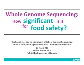 Whole	Genome	Sequencing:	
How	 signiﬁcant	 is	it	
for	
food	safety?	
Technical	Meeting	on	the	impact	of	Whole	Genome	Seque...