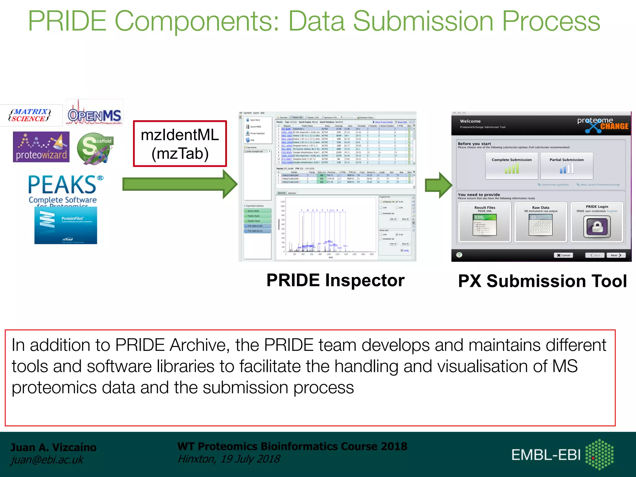 Juan A. Vizcaíno
juan@ebi.ac.uk
WT Proteomics Bioinformatics Course 2018
Hinxton, 19 July 2018
PRIDE Components: Data Submission Process
PRIDE Inspector PX Submission Tool
In addition to PRIDE Archive, the PRIDE team develops and maintains different
tools and software libraries to facilitate the handling and visualisation of MS
proteomics data and the submission process
mzIdentML
(mzTab)
 