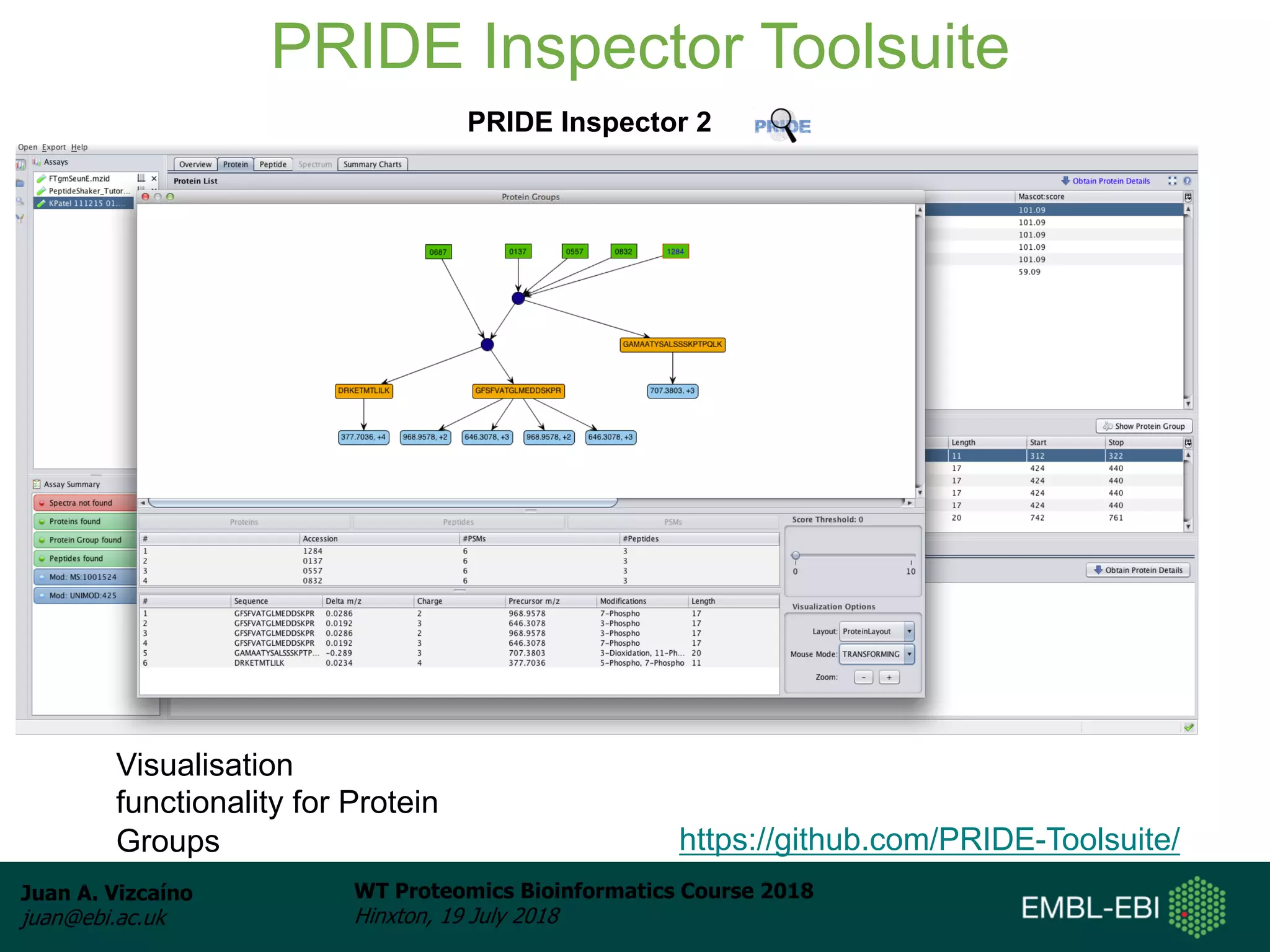 Juan A. Vizcaíno
juan@ebi.ac.uk
WT Proteomics Bioinformatics Course 2018
Hinxton, 19 July 2018
PRIDE Inspector Toolsuite
PRIDE Inspector 2
https://github.com/PRIDE-Toolsuite/
Visualisation
functionality for Protein
Groups
 