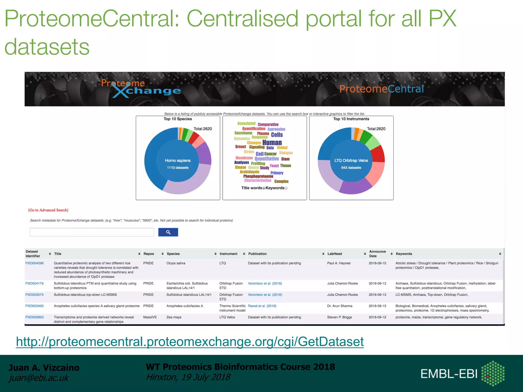 Juan A. Vizcaíno
juan@ebi.ac.uk
WT Proteomics Bioinformatics Course 2018
Hinxton, 19 July 2018
ProteomeCentral: Centralised portal for all PX
datasets
http://proteomecentral.proteomexchange.org/cgi/GetDataset
 