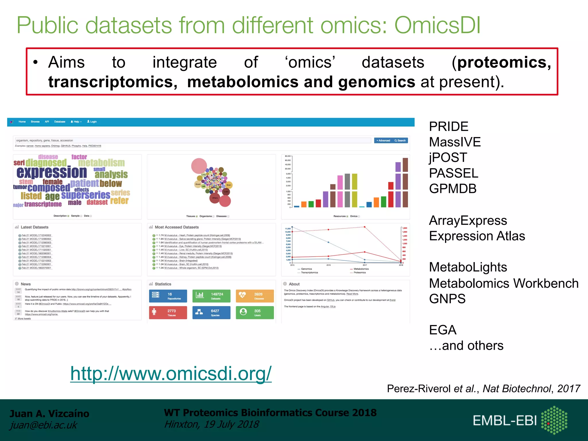 Juan A. Vizcaíno
juan@ebi.ac.uk
WT Proteomics Bioinformatics Course 2018
Hinxton, 19 July 2018
Public datasets from different omics: OmicsDI
http://www.omicsdi.org/
• Aims to integrate of ‘omics’ datasets (proteomics,
transcriptomics, metabolomics and genomics at present).
PRIDE
MassIVE
jPOST
PASSEL
GPMDB
ArrayExpress
Expression Atlas
MetaboLights
Metabolomics Workbench
GNPS
EGA
…and others
Perez-Riverol et al., Nat Biotechnol, 2017
 