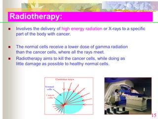 Principal of Chemotherapy(Pharmacotherapy) | PDF | Cancer | Diseases ...