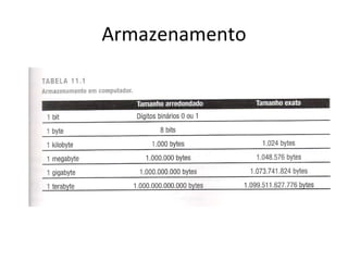 Armazenamento
 