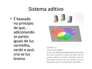 Sistema aditivo
• É baseado
  no princípio
  de que,
  adicionando-
  se partes
  iguais de luz
  vermelha,
  verde e azul,
  cria-se luz
  branca
 